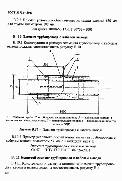 ГОСТ 30732-2001, страница 66