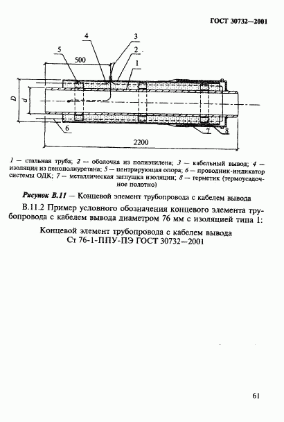 ГОСТ 30732-2001, страница 67