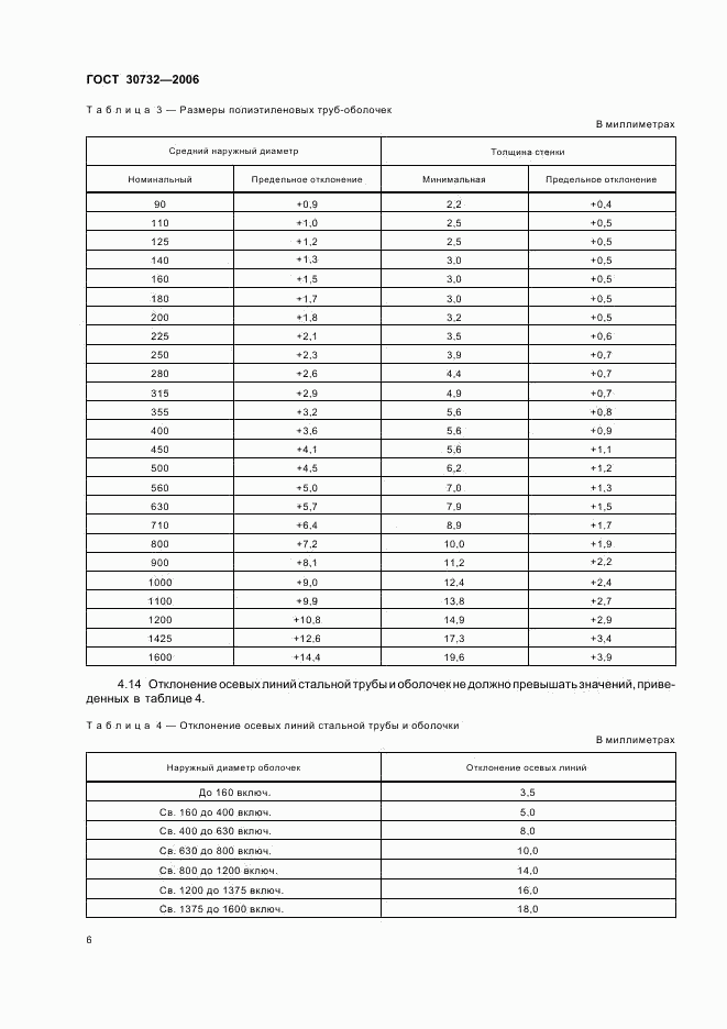 ГОСТ 30732-2006, страница 10