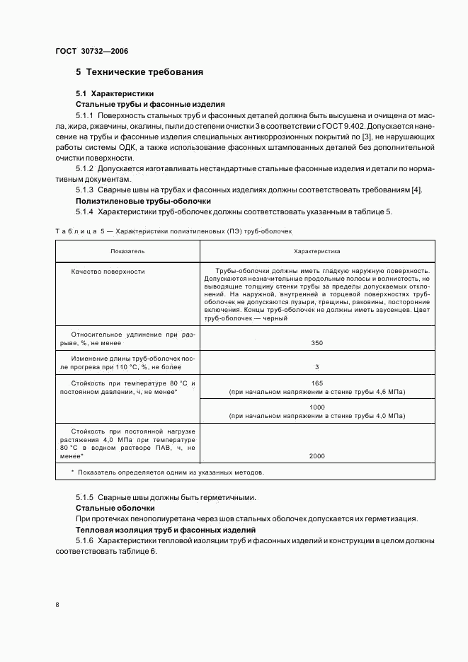 ГОСТ 30732-2006, страница 12