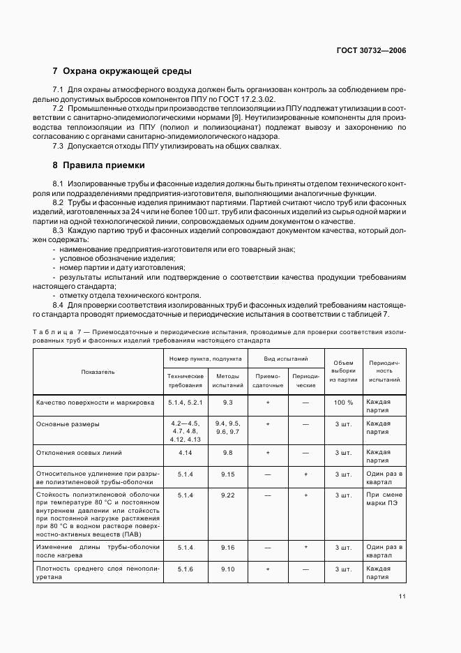 ГОСТ 30732-2006, страница 15
