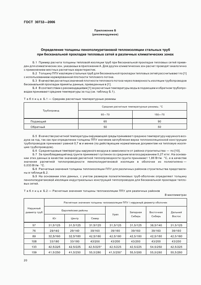 ГОСТ 30732-2006, страница 24