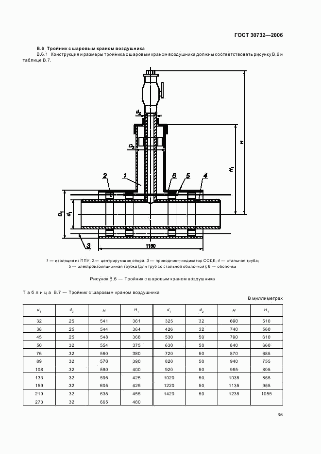 ГОСТ 30732-2006, страница 39