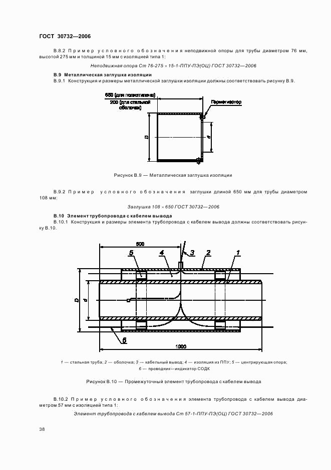 ГОСТ 30732-2006, страница 42