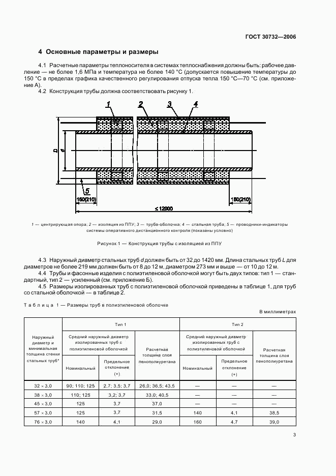 ГОСТ 30732-2006, страница 7