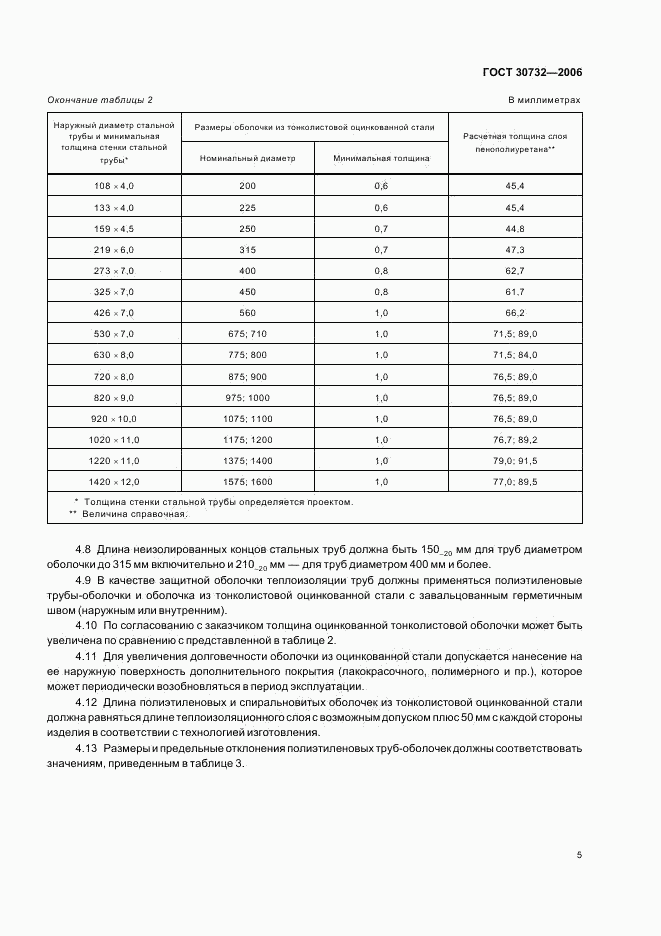 ГОСТ 30732-2006, страница 9