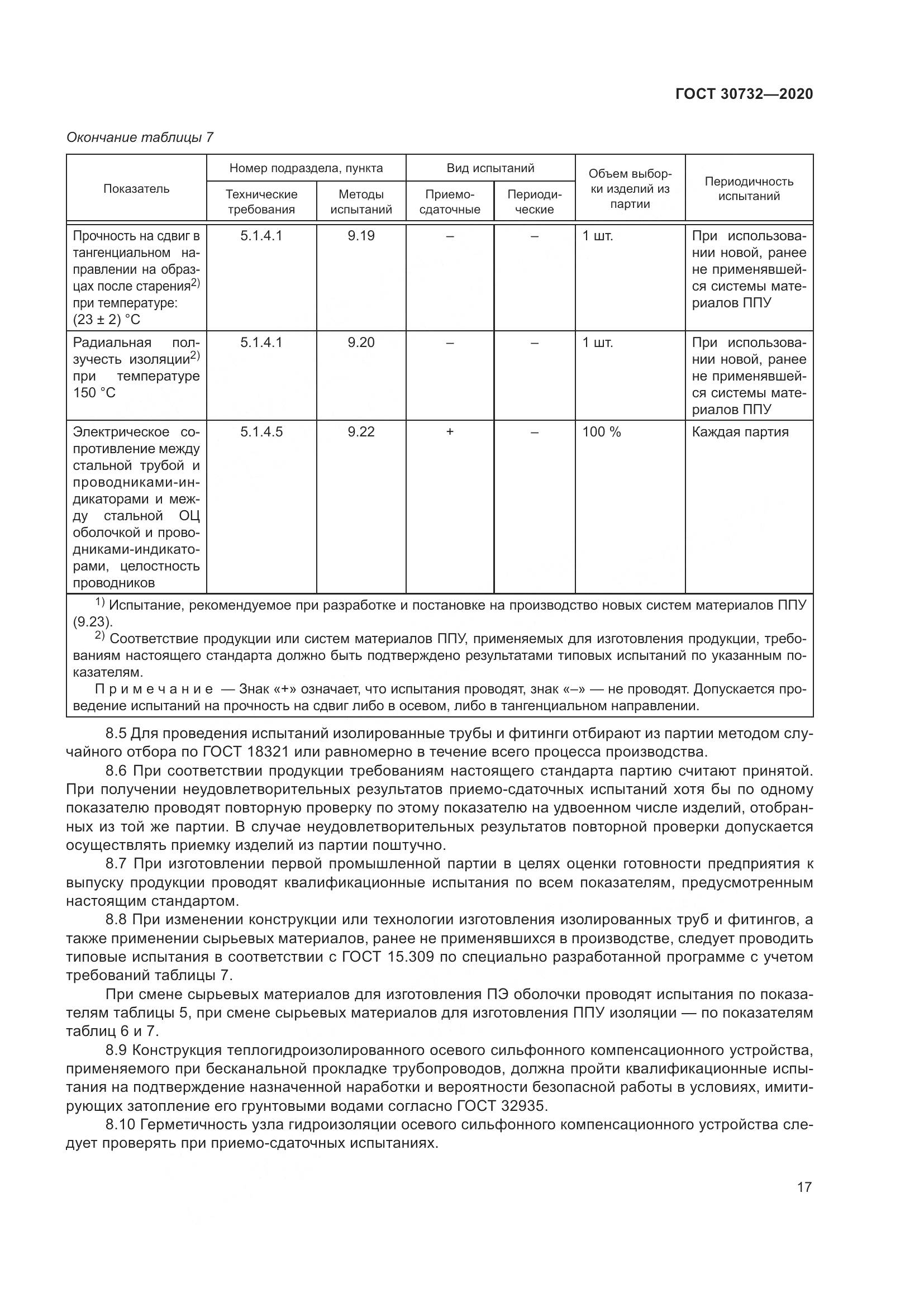 ГОСТ  30732-2020, страница 23