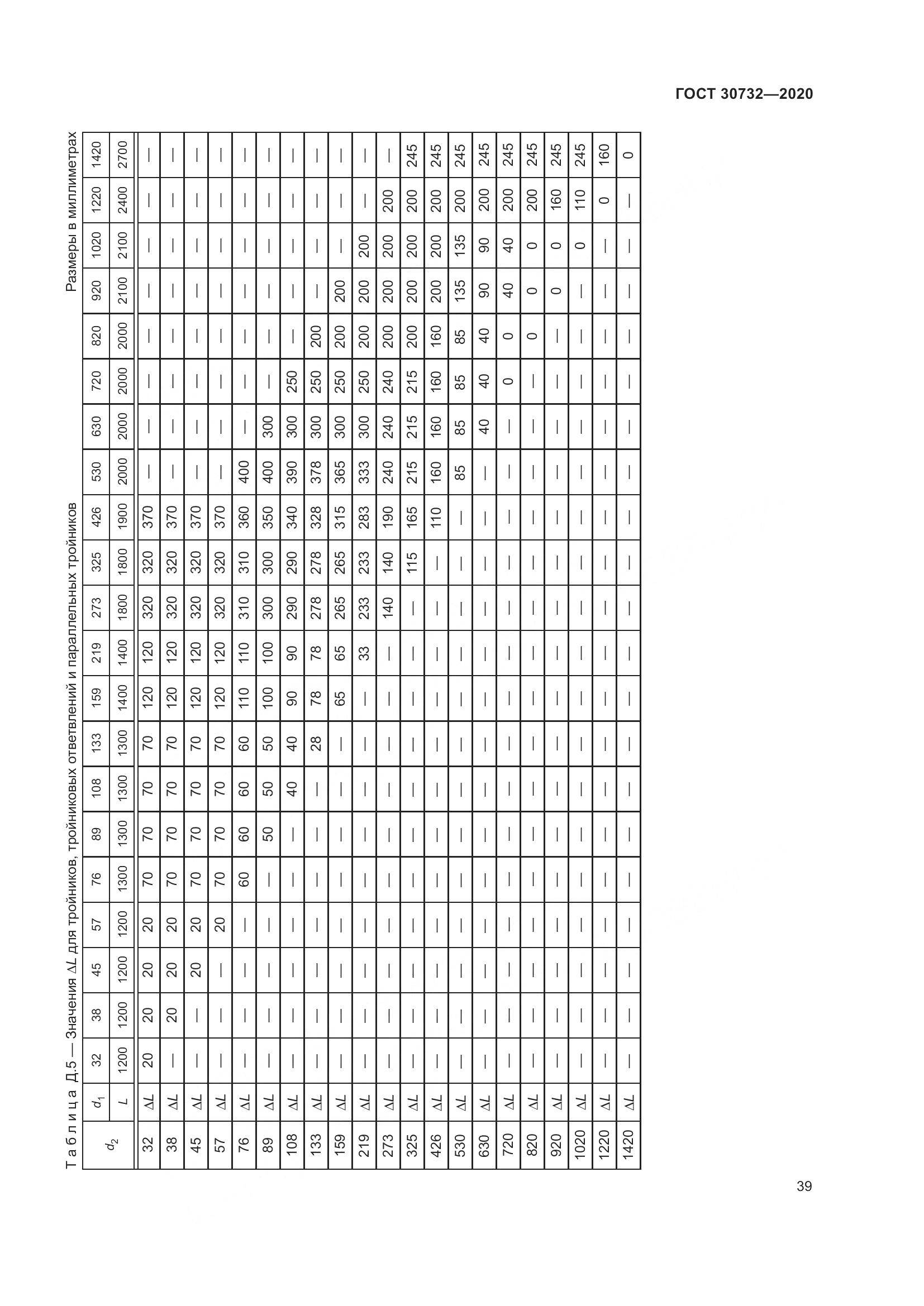 ГОСТ  30732-2020, страница 45