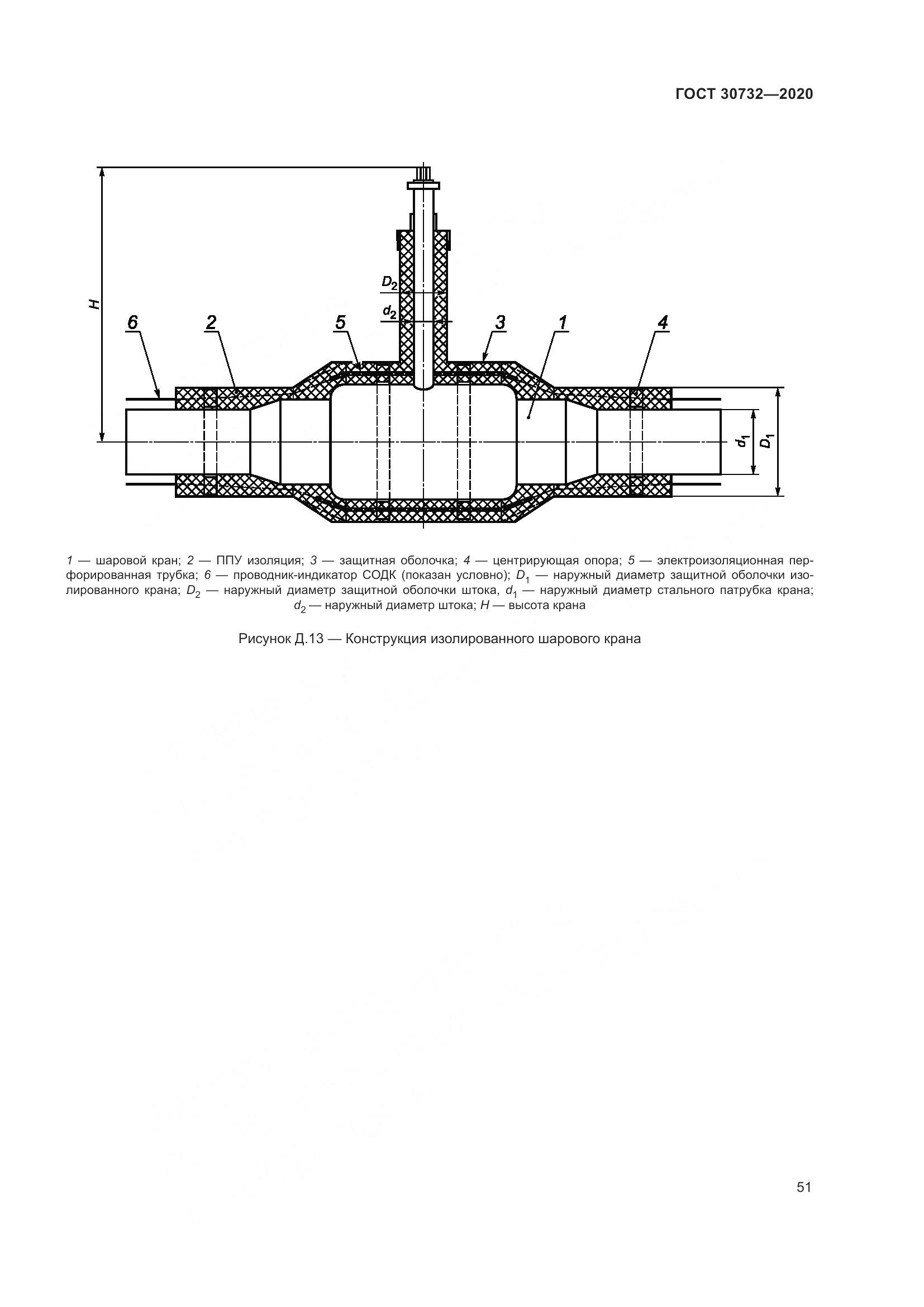 ГОСТ  30732-2020, страница 57