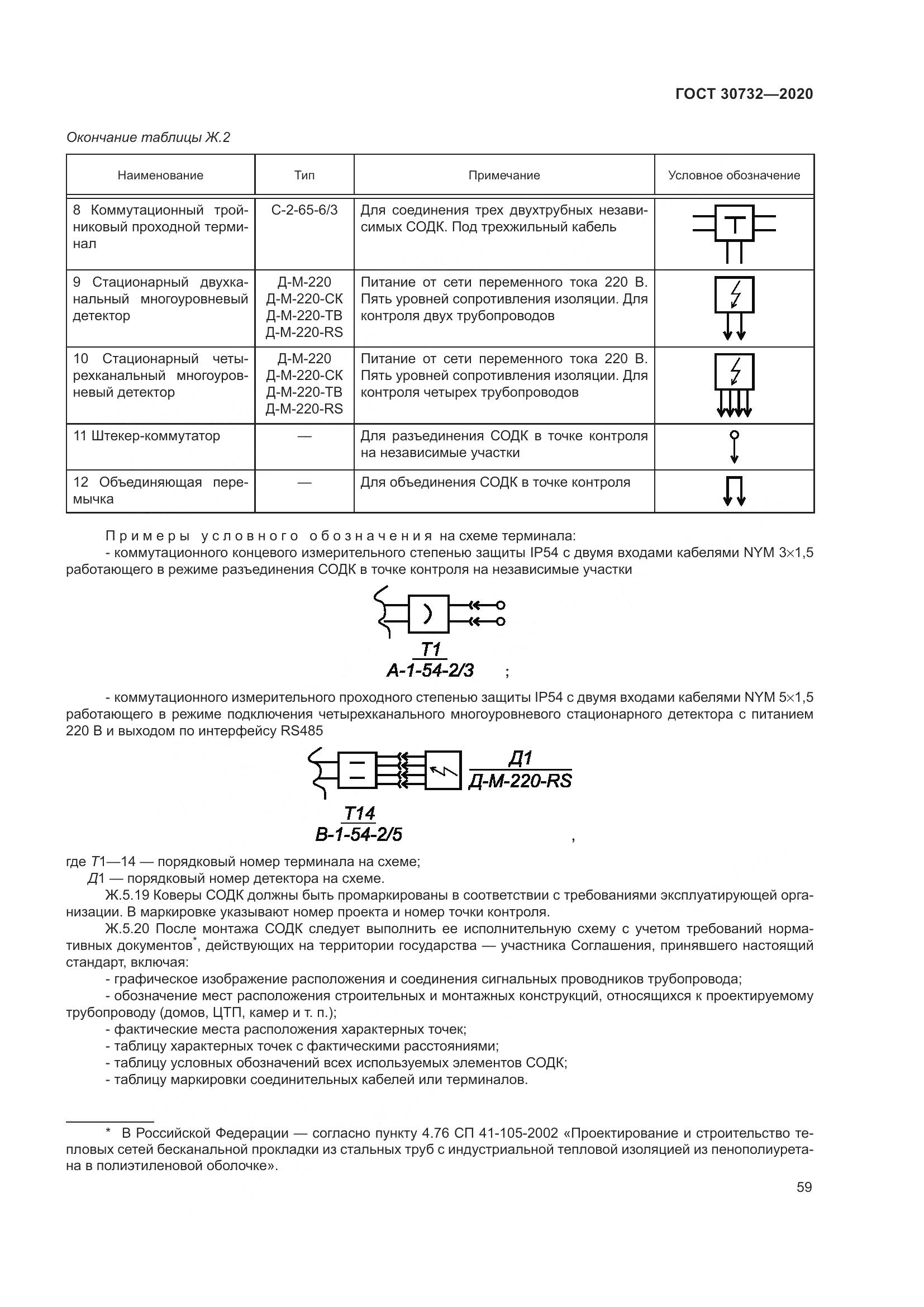 ГОСТ  30732-2020, страница 65