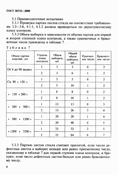 ГОСТ 30733-2000, страница 12