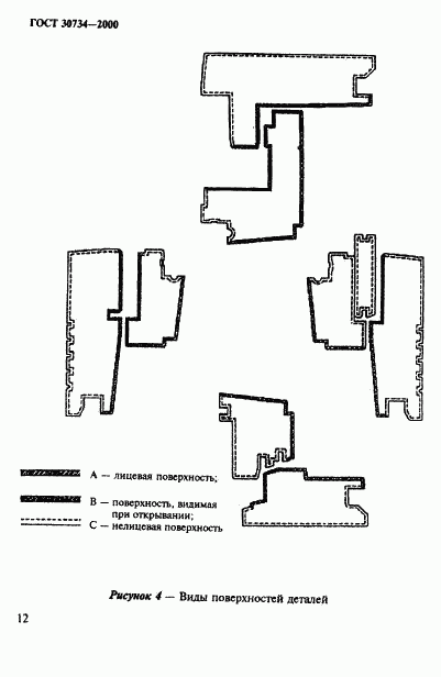 ГОСТ 30734-2000, страница 17