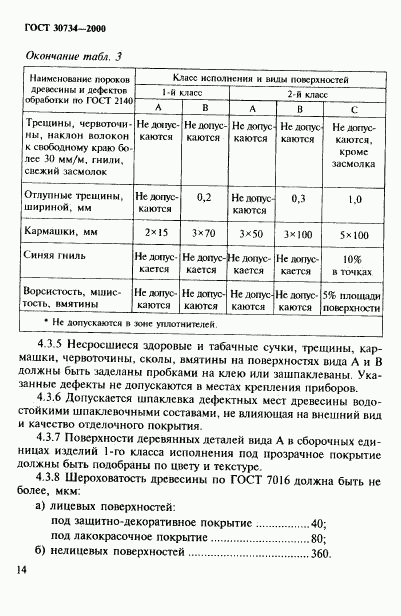 ГОСТ 30734-2000, страница 19