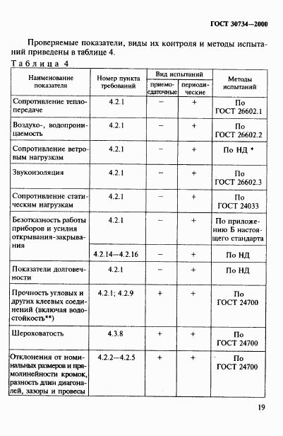 ГОСТ 30734-2000, страница 24