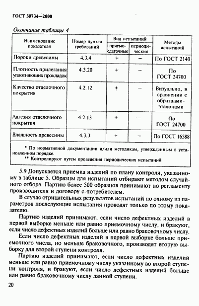 ГОСТ 30734-2000, страница 25