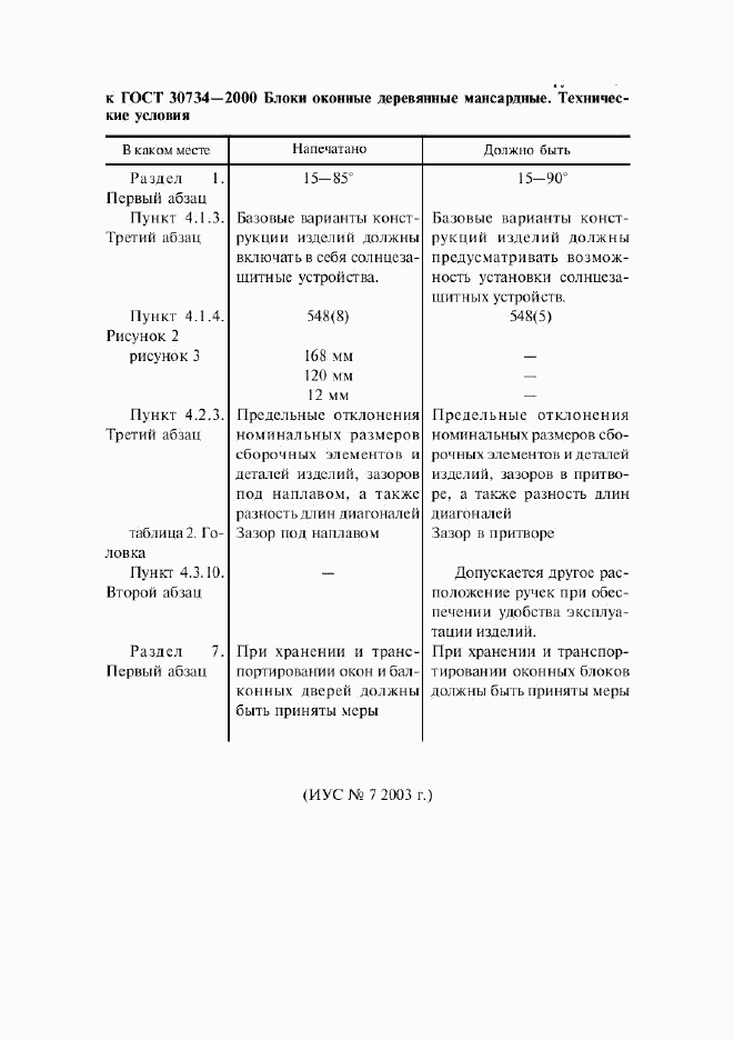 ГОСТ 30734-2000, страница 4