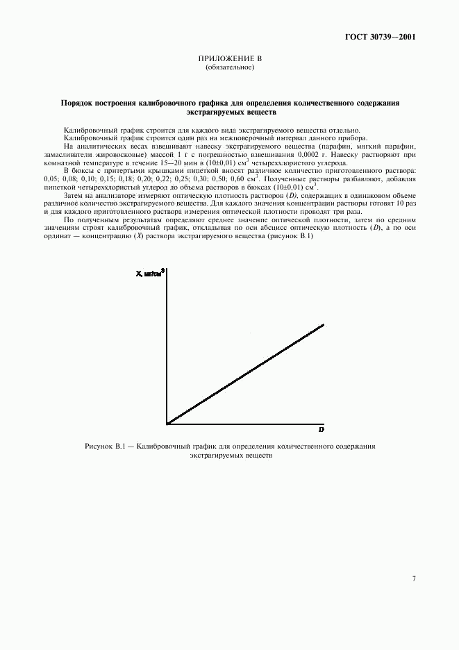 ГОСТ 30739-2001, страница 11