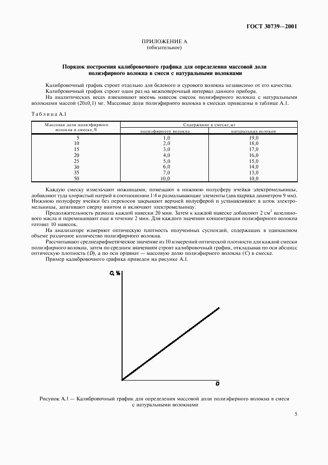 ГОСТ 30739-2001, страница 9