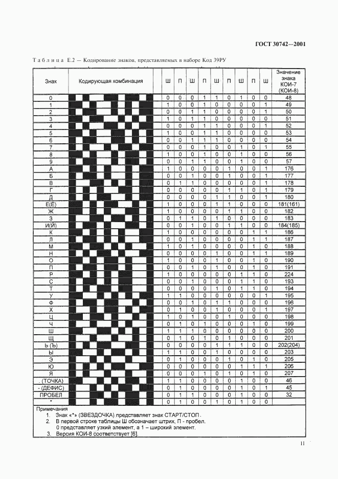 ГОСТ 30742-2001, страница 15