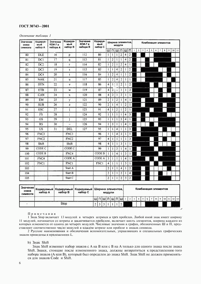 ГОСТ 30743-2001, страница 10