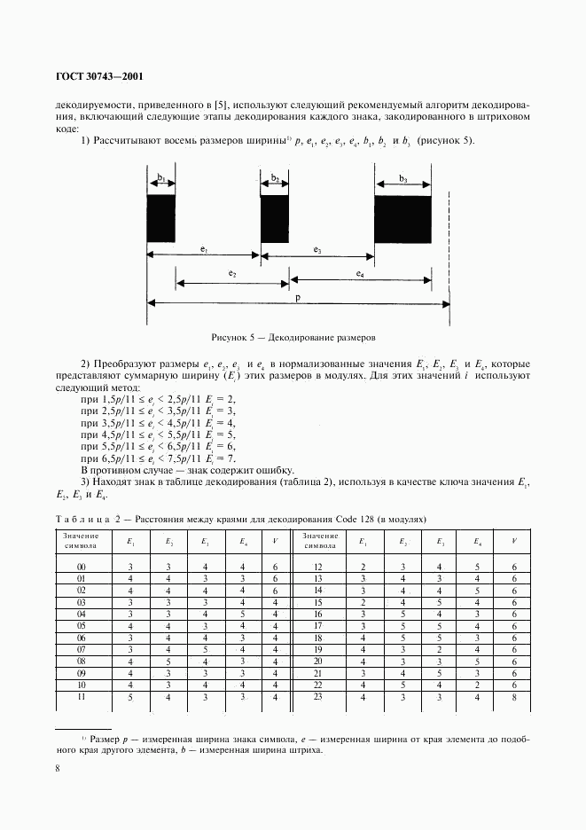ГОСТ 30743-2001, страница 12