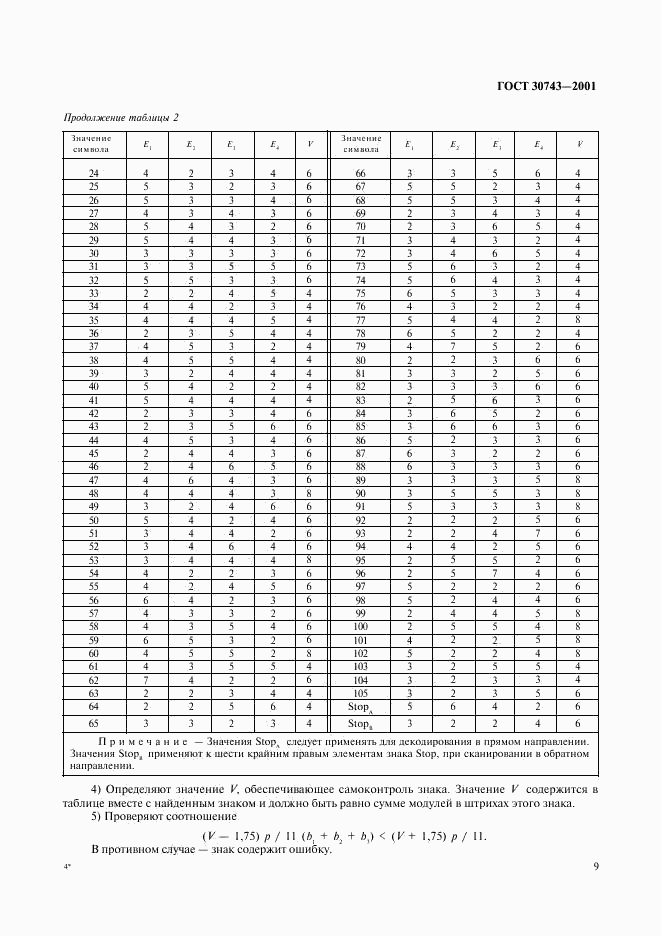 ГОСТ 30743-2001, страница 13