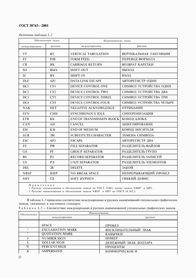ГОСТ 30743-2001, страница 26