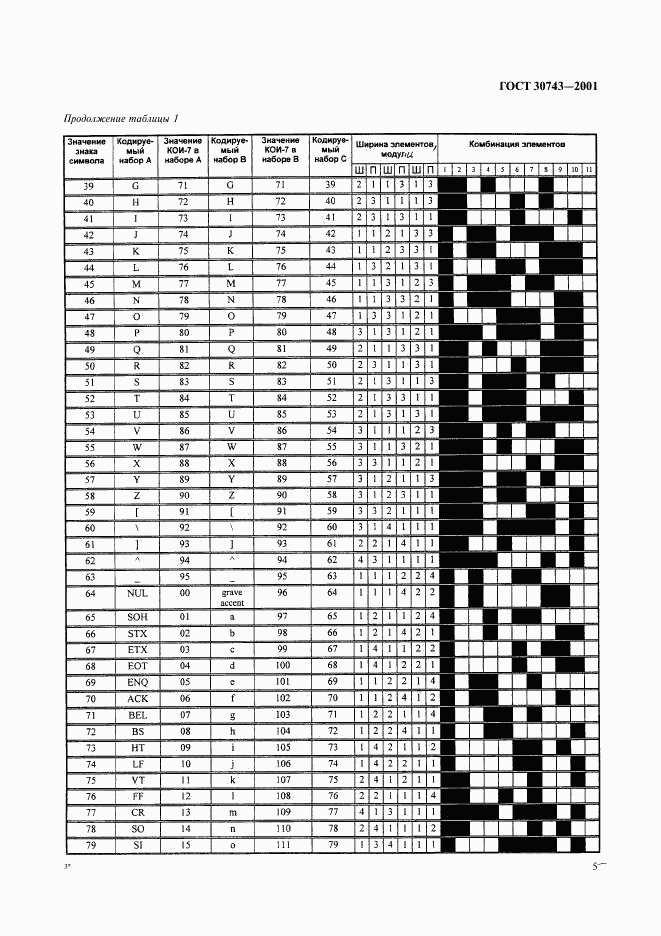 ГОСТ 30743-2001, страница 9