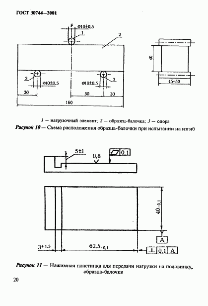 ГОСТ 30744-2001, страница 25