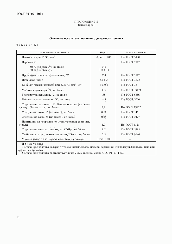 ГОСТ 30745-2001, страница 13