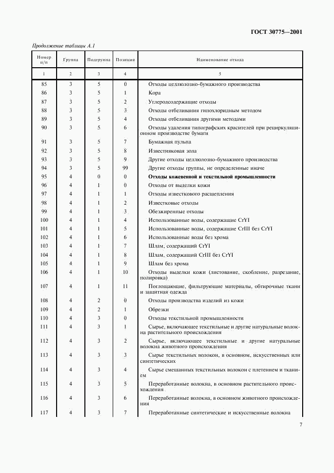 ГОСТ 30775-2001, страница 11