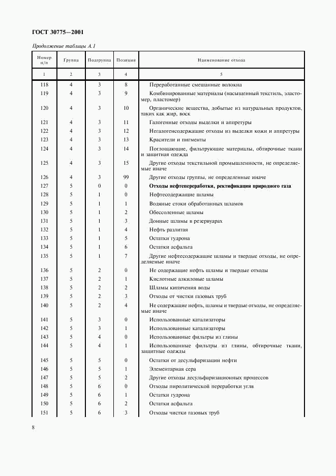 ГОСТ 30775-2001, страница 12