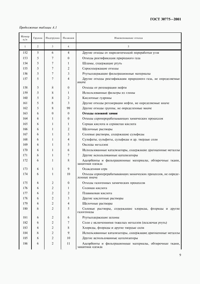 ГОСТ 30775-2001, страница 13