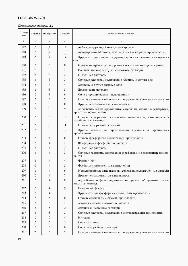 ГОСТ 30775-2001, страница 14