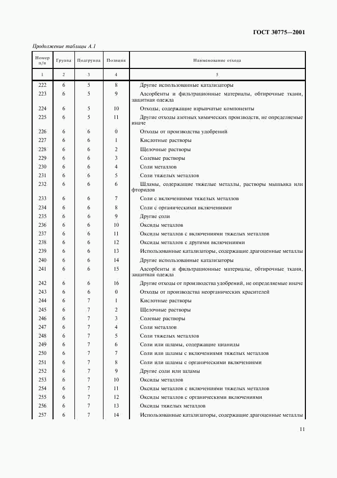 ГОСТ 30775-2001, страница 15