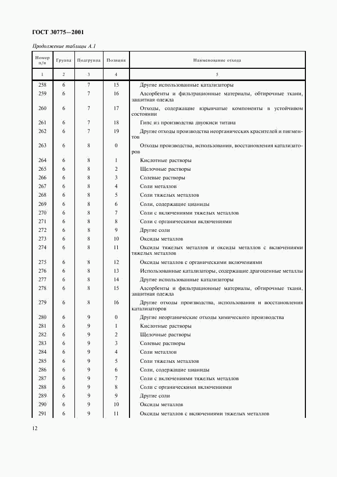 ГОСТ 30775-2001, страница 16