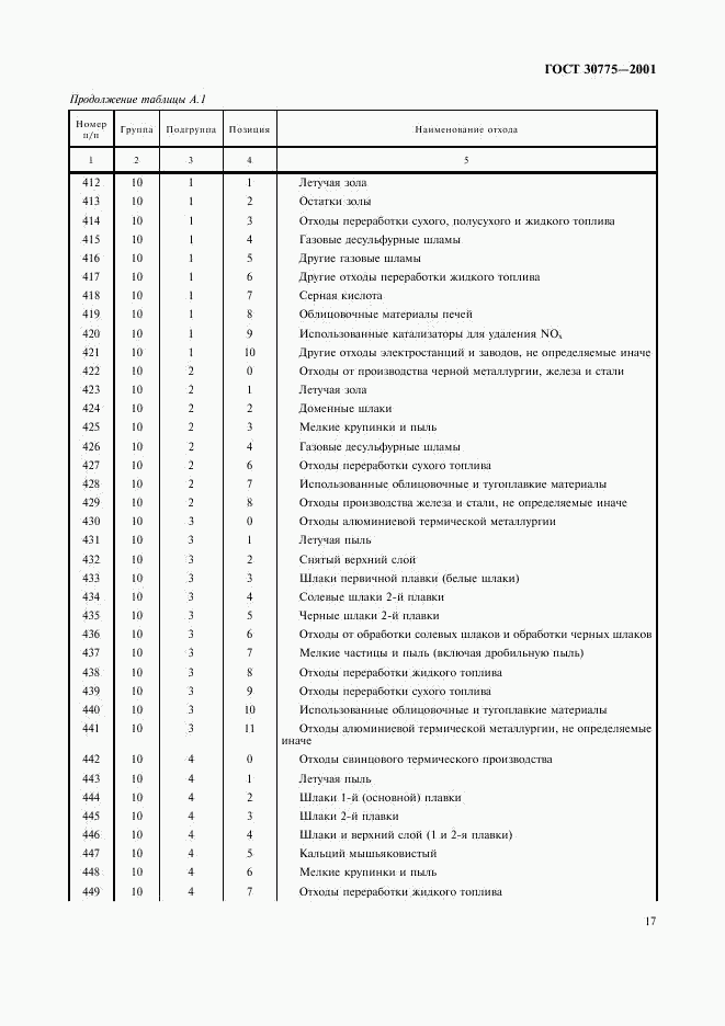 ГОСТ 30775-2001, страница 21