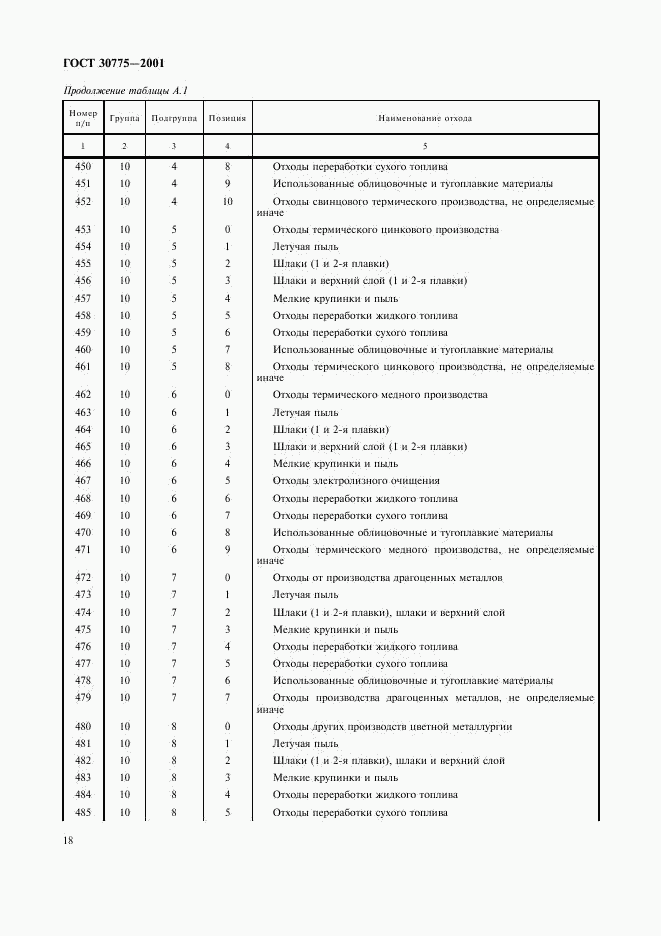 ГОСТ 30775-2001, страница 22