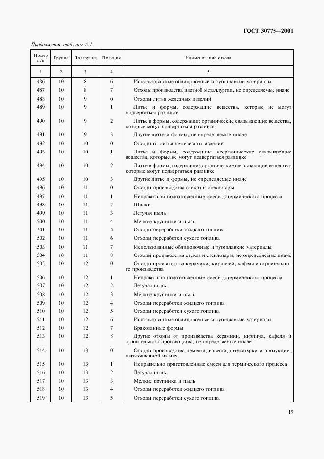 ГОСТ 30775-2001, страница 23