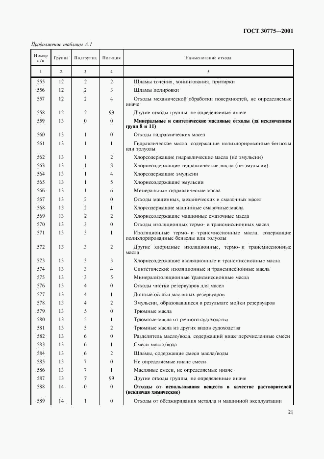 ГОСТ 30775-2001, страница 25