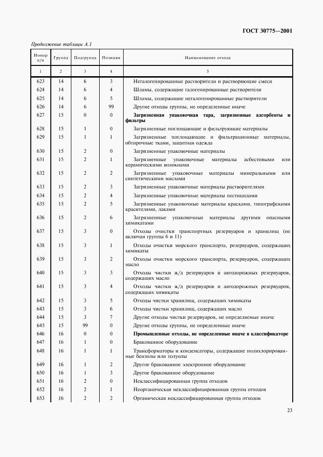 ГОСТ 30775-2001, страница 27