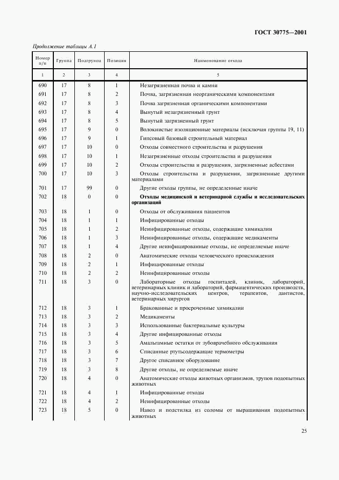 ГОСТ 30775-2001, страница 29