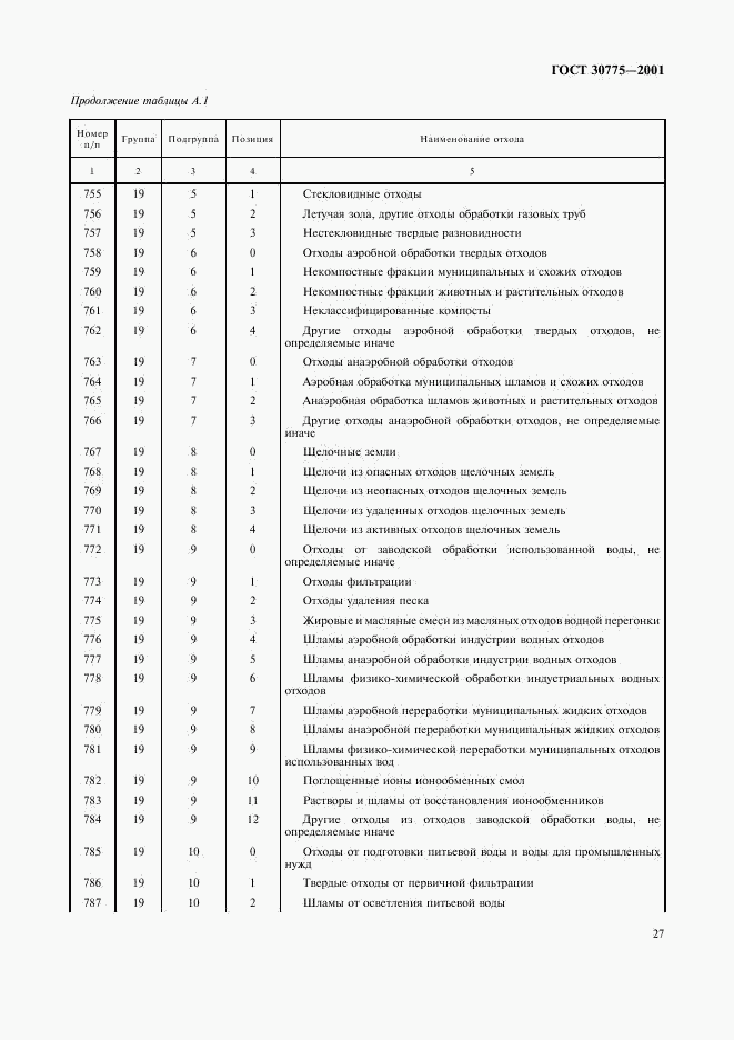 ГОСТ 30775-2001, страница 31