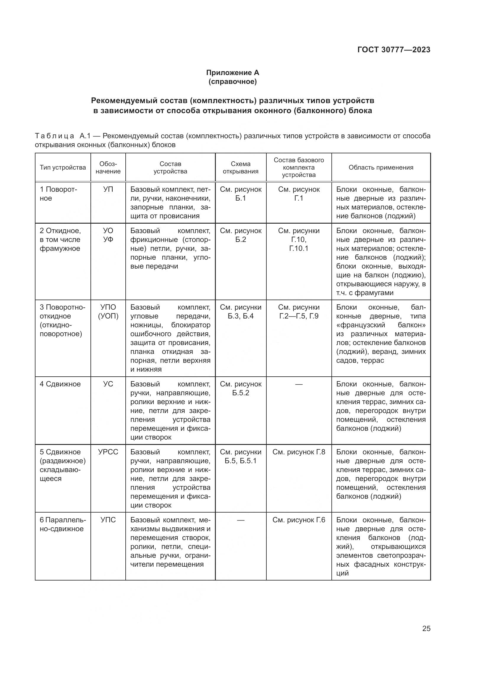 ГОСТ 30777-2023, страница 32