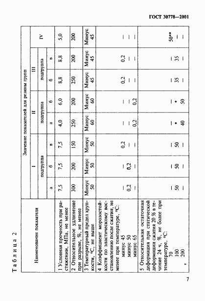 ГОСТ 30778-2001, страница 10
