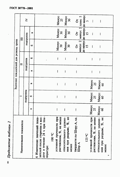 ГОСТ 30778-2001, страница 11