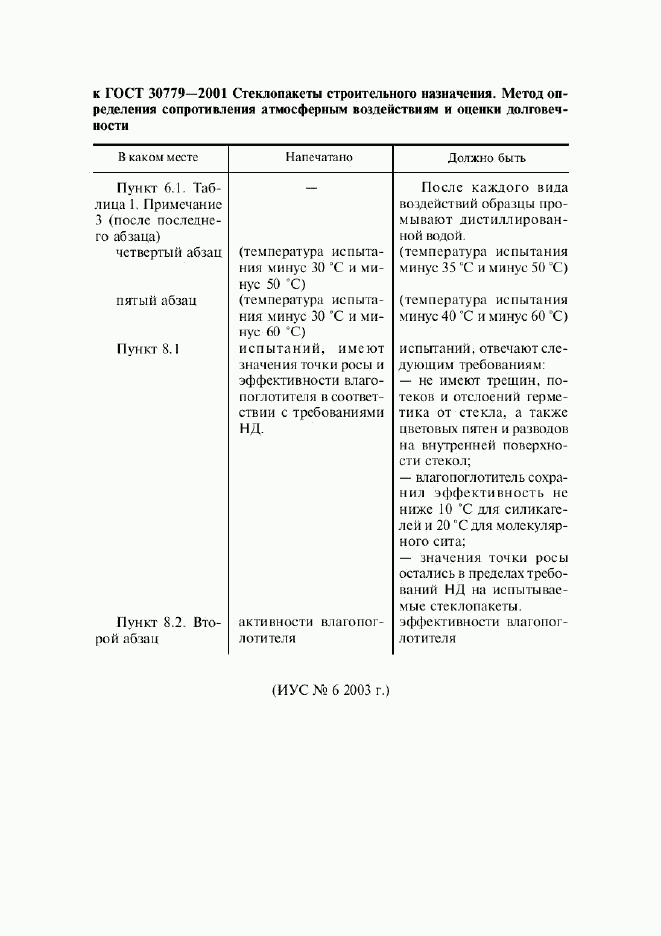 ГОСТ 30779-2001, страница 5