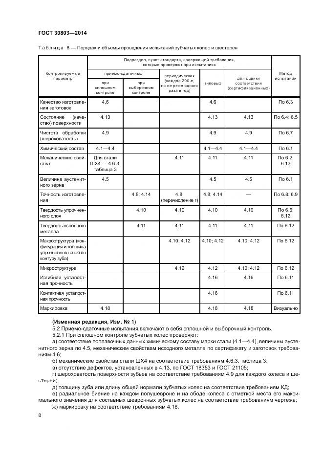 ГОСТ 30803-2014, страница 12