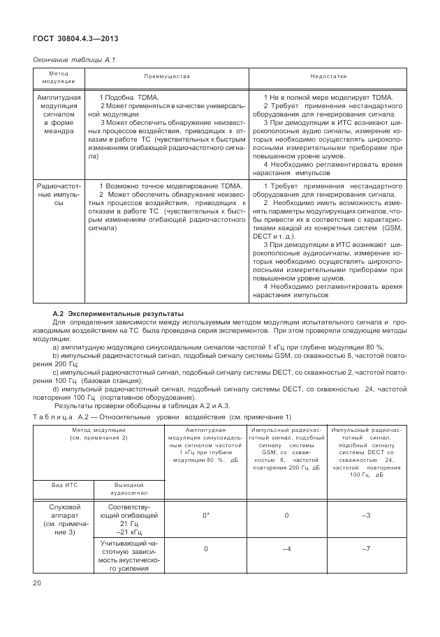 ГОСТ 30804.4.3-2013, страница 26