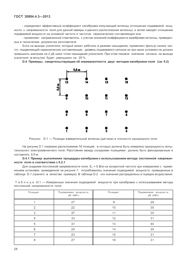 ГОСТ 30804.4.3-2013, страница 34